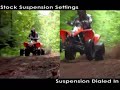 KTM 525 XC ATV apresentação oficial KTM 525 XC ATV apresentação oficial