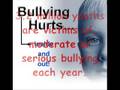 Bullying PSA