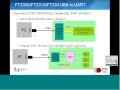 Learn about new possibilities of USB connectivity with FTDI X-chip