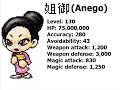 anego battle