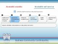 Le negoziazioni on-line_video operativo