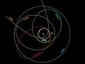Catch a Falling Star, The August Perseid Meteor Shower