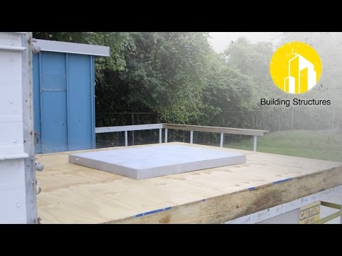 Don't Lose Your Air Conditioner: Choosing The Right Hurricane Pad Video Thumbnail