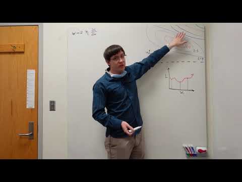 Adam Optimizer (DL 21)