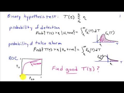 how to do likelihood ratio test in r