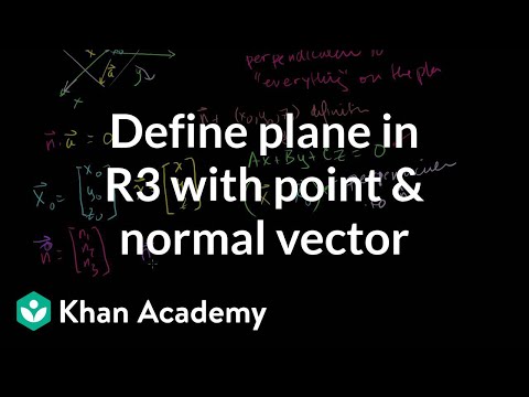 how to define a null vector in r