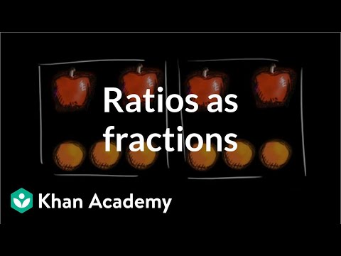Ratios as fractions