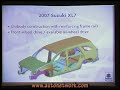 2007 Suzuki XL7 and SX4, Koji Yamada.
