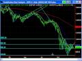 Weekly Stock Market Strategy Guide 12/29/08 Weekly Stock Market Strategy Guide 12/29/08