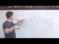 See Video