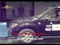 Crash Test EuroNCAP Nissan Navara (2008) www.sicurauto.it Crash Test EuroNCAP Nissan Navara (2008) www.sicurauto.it