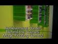 Behind the Scenes - Floating Games (How do they work?)