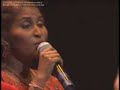 Ravi Shanker & Asthana Arts - Kannanalea Ravi Shanker & Asthana Arts - Kannanalea