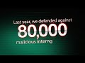 Kaspersky-7-0-Intro-