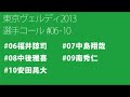東京ヴェルディ2013シーズン 選手応援コール #06-10 安田晃大
