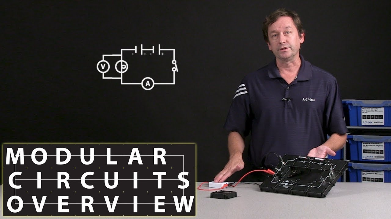 Modular Circuits Overview