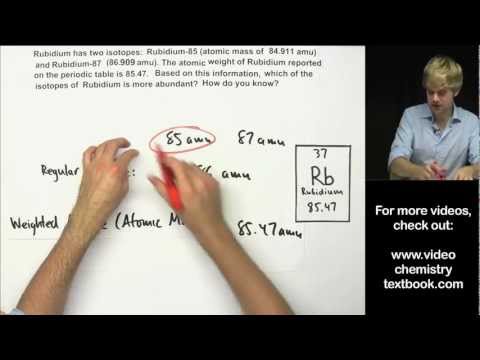 how to obtain atomic mass