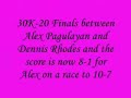 30K-20 Finals video at Bigwigs Billiards, Newmarket Ontario 30K-20 Finals video at Bigwigs Billiards, Newmarket Ontario