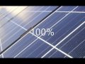 456% Renewable!