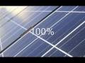 456% Renewable!