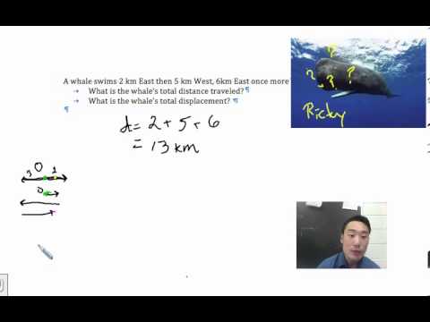 how to calculate displacement