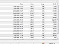 My Forex Tracer Profits!