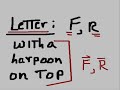 Statics Engineering super dooper intro