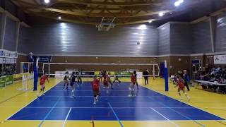 Resumen2019-12-06