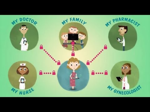 Updated: Health IT for You: Giving You Access to Your Medical Records When and Where They're Needed