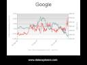 10 Dec 08 - Securities Lending Daily Brief - Data Explorers 10 Dec 08 - Securities Lending Daily Brief - Data Explorers