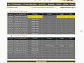 How to Login and Receive LP Trading Signals| FXReturn.com