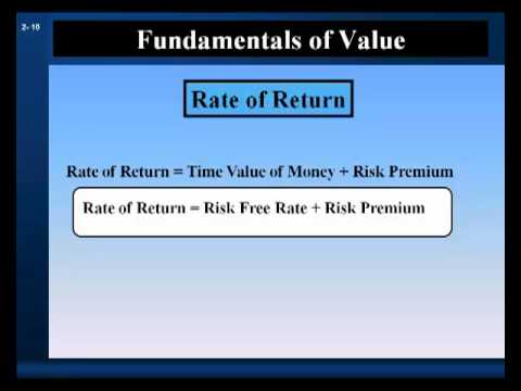 Investment Decisions and Fundamentals of Value
