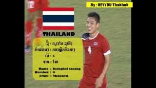 เฟซบุ๊กลาววิจารณ์แรง! “เกรียงไกร“ แข้งม.อาเซียนไทยสุดไร้สปิริต
