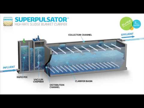 how to dissolve sludge in septic tank