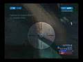 MLG Team Slayer No Duals - Midship 4v4 - A Halo 2 Gameplay