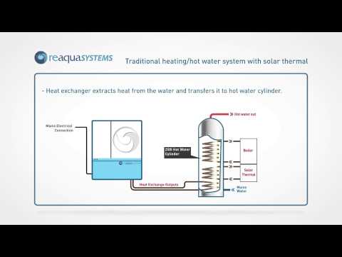 how to isolate hot water cylinder