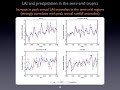 sangram-gangulys-phd-keynote-presentation.html
