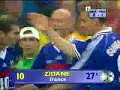 Zinedine Zidane Goals Zinedine Zidane Goals