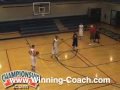 Basketball Coaching - Bob Knight Practice Planning Training