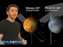 AstroWeather - Thursday - 11/06/2008 - Soul Horoscopes