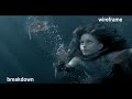 3Delicious Showreel 2009/2