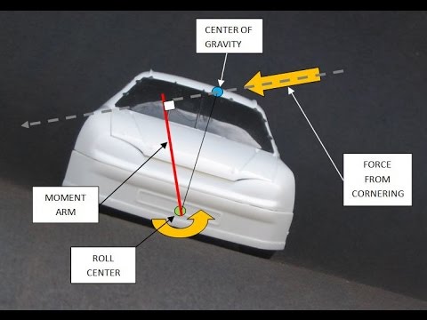 how to calculate cg height of vehicle