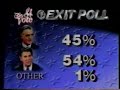 nov 6 1984 vote 84 chicago