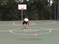 MMA Conditioning Drills