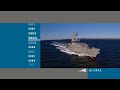 AUSTAL 08 AUSTAL 08