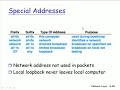 2008.10.21 Computer Network@FJU CSIE - 12 : Subnet, IP address