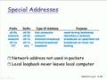 videos de 2008.10.21 Computer Network@FJU CSIE - 12 : Subnet, IP address