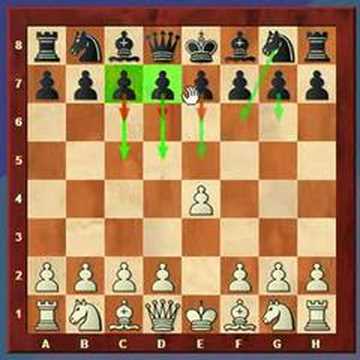 chess moves