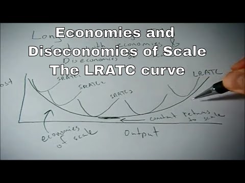 how to obtain economies of scale