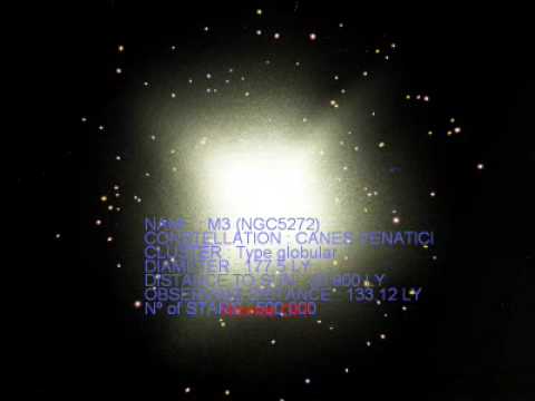 MPL3D Solar System - Star clusters